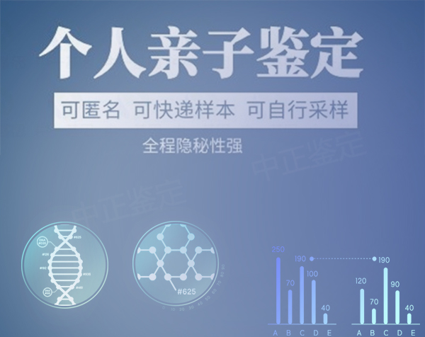 昆明偷偷做亲子鉴定怎么做,昆明偷偷做亲子鉴定的办理流程